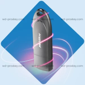Digital Signature Renewal